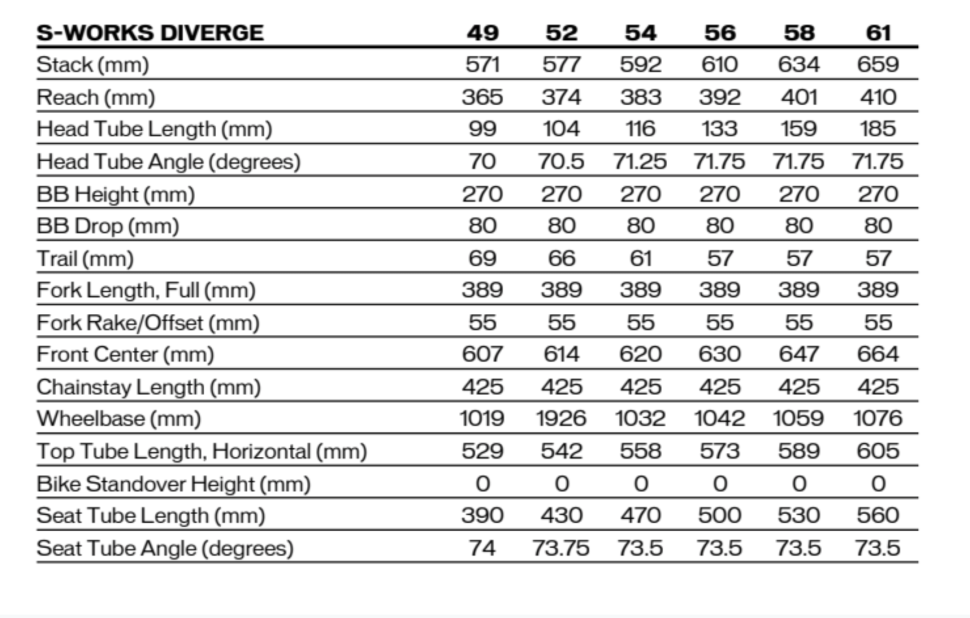 bikepacking schlafsack sommer Trinordic 780g Ultraleicht Sommerschlafsack – mit Anti-Klemm-Reißverschluss Color:Black / Titanium BULLS Wildtail 1 Disc unique football mom shirts