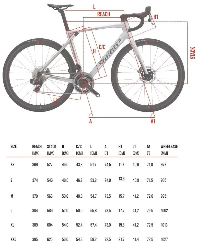 New Wilier Granturismo SLR gets elastomer rear suspension and 32mm