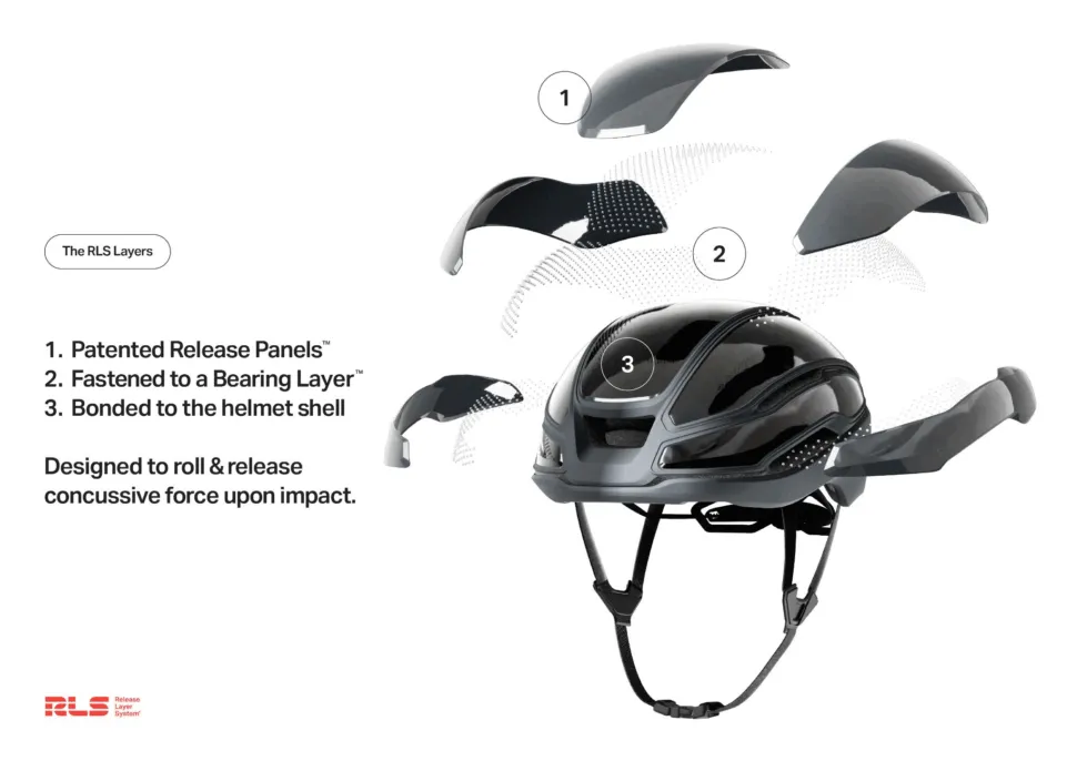 bike helmet protection systems Demon FR Link System Mountain Fullface with Removable Chin Guard The Straw Hat Bike Helmet Troxel Spirit MIPS Helmet -