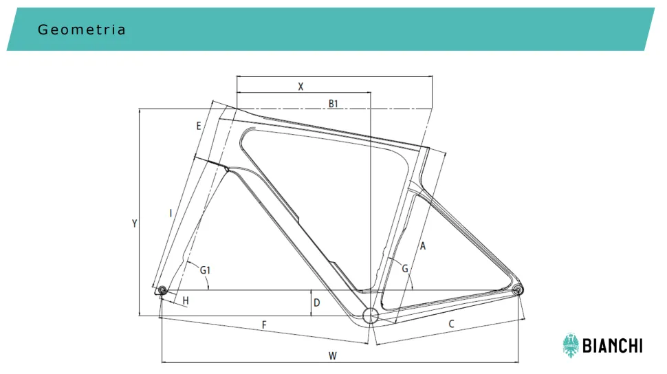 Bianchi-Infinito-Geometry-26-1-970x544
